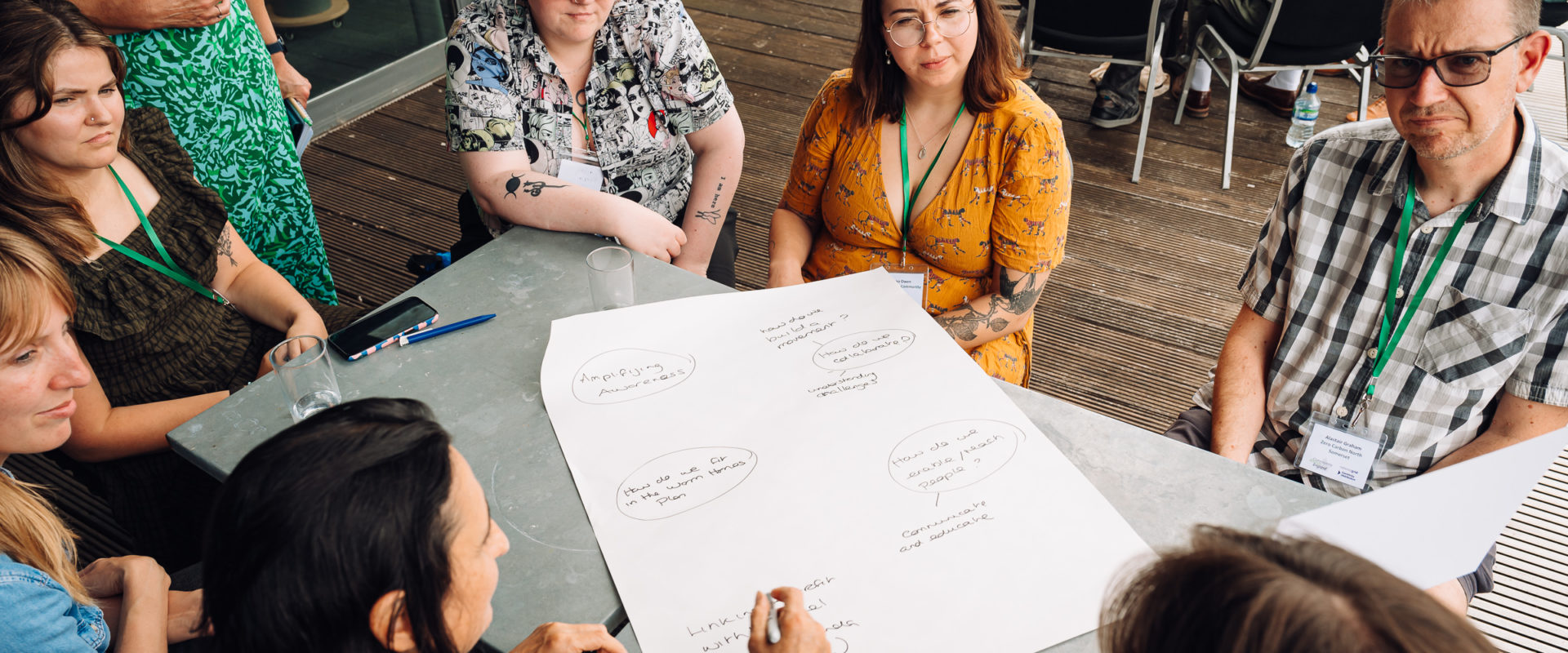 a group of people sit at a table around a flip chart on which someone is writing notes