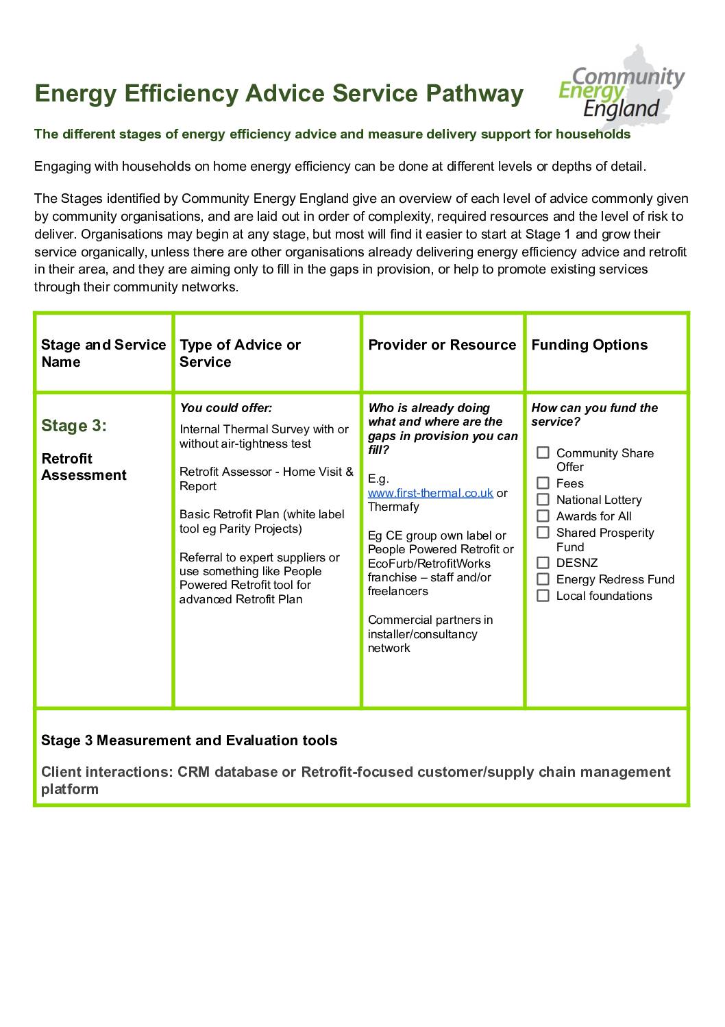 Retrofit Assessment Service